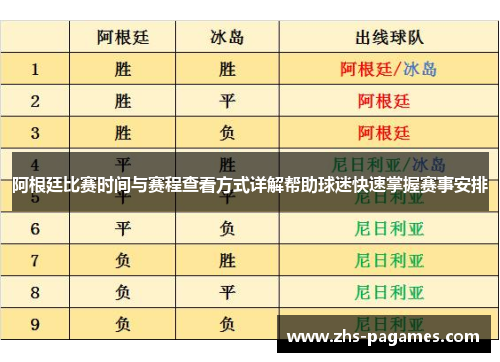 阿根廷比赛时间与赛程查看方式详解帮助球迷快速掌握赛事安排