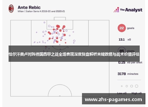 恰尔汗奥卢对阵德国西甲之战全场表现深度复盘解析关键数据与战术价值评估