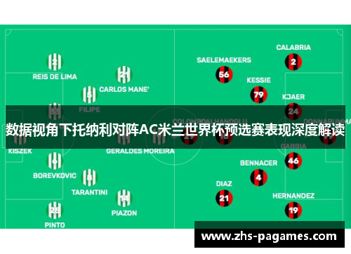 数据视角下托纳利对阵AC米兰世界杯预选赛表现深度解读